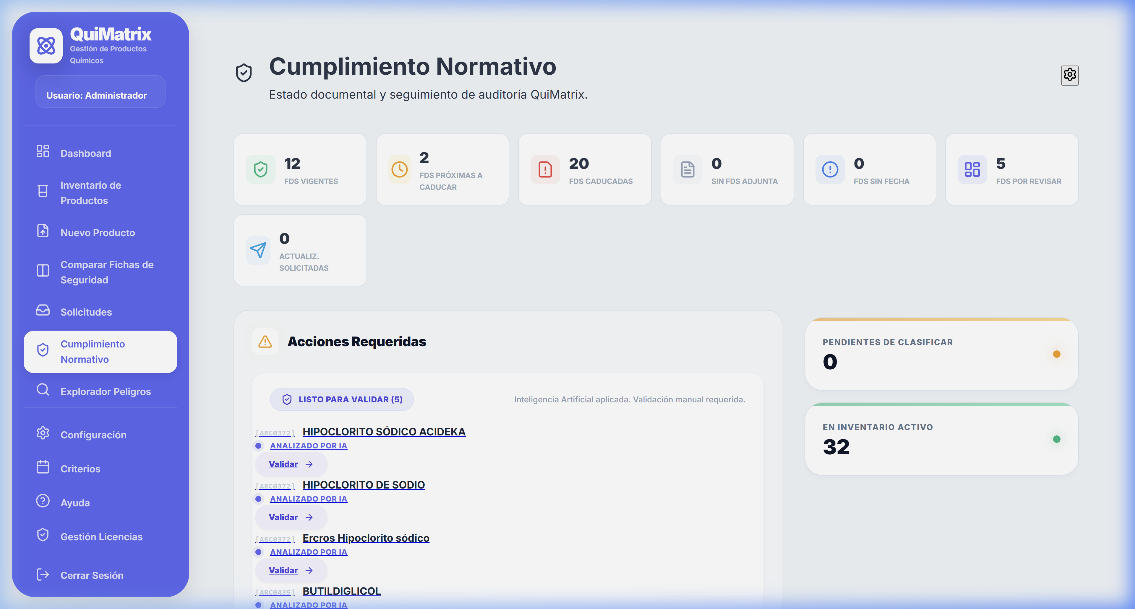 Cumplimiento Administrador